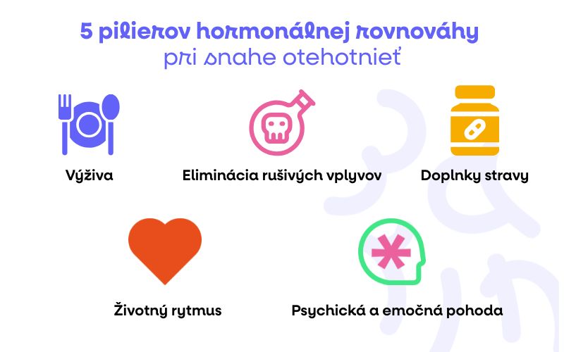(Slovenčina) (40)